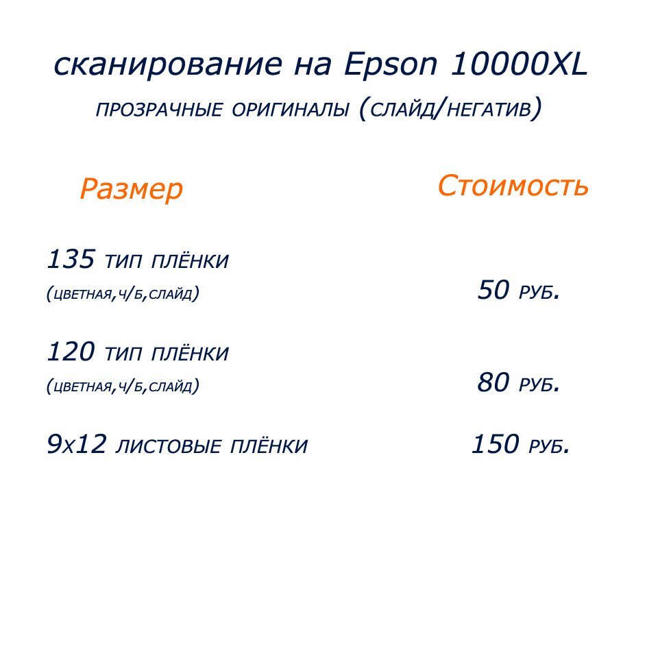 цены на сканирование